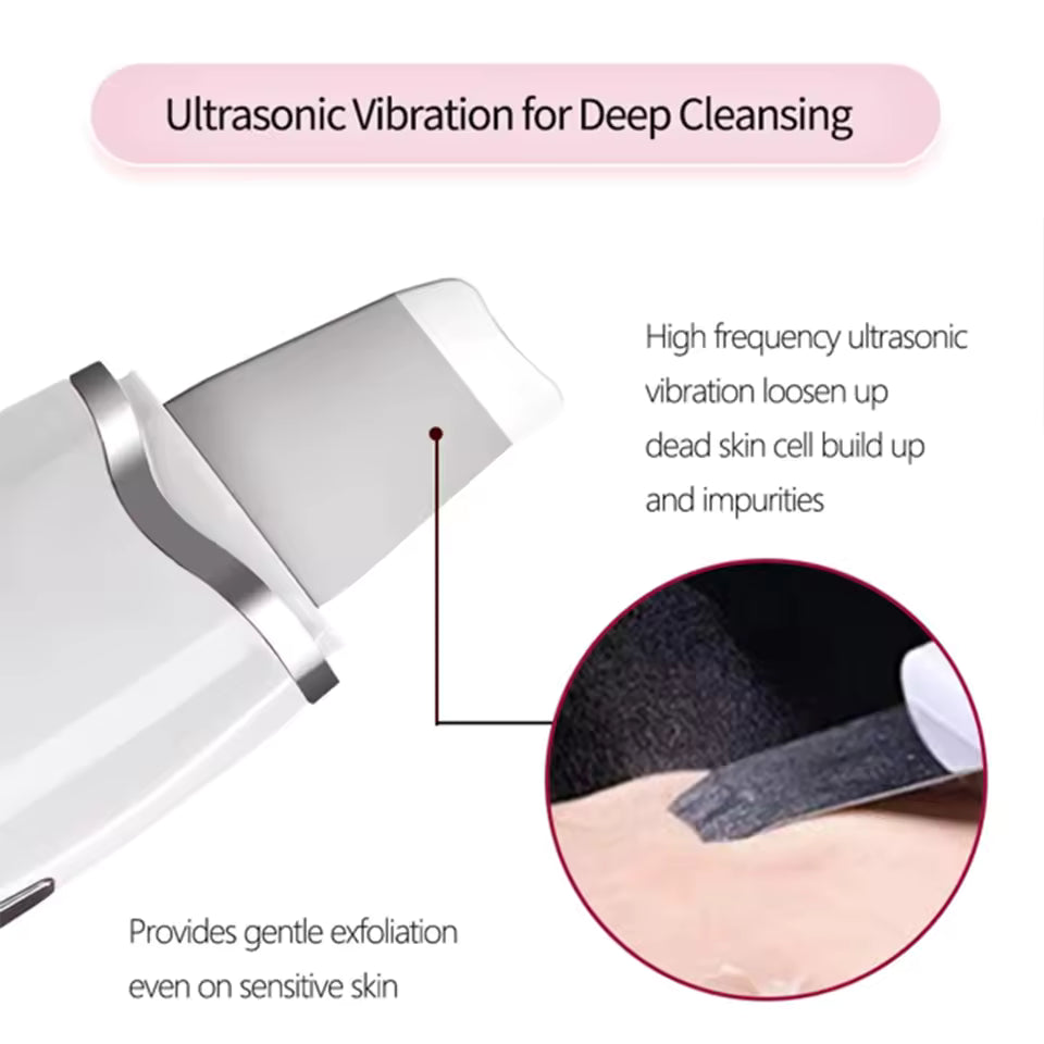 3-in-1 Ultrasonic Skin Scrubber Facial Cleaner