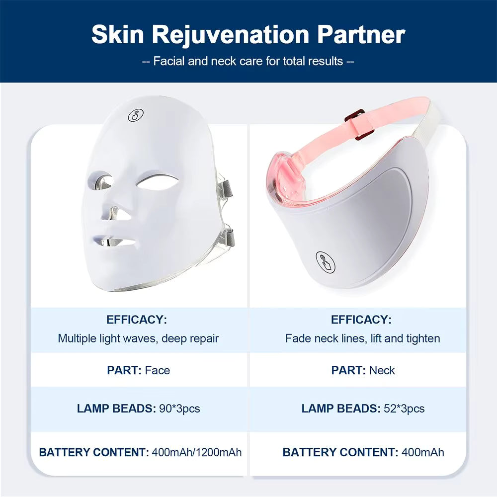 7-Color LED Facial & Neck Therapy Mask
